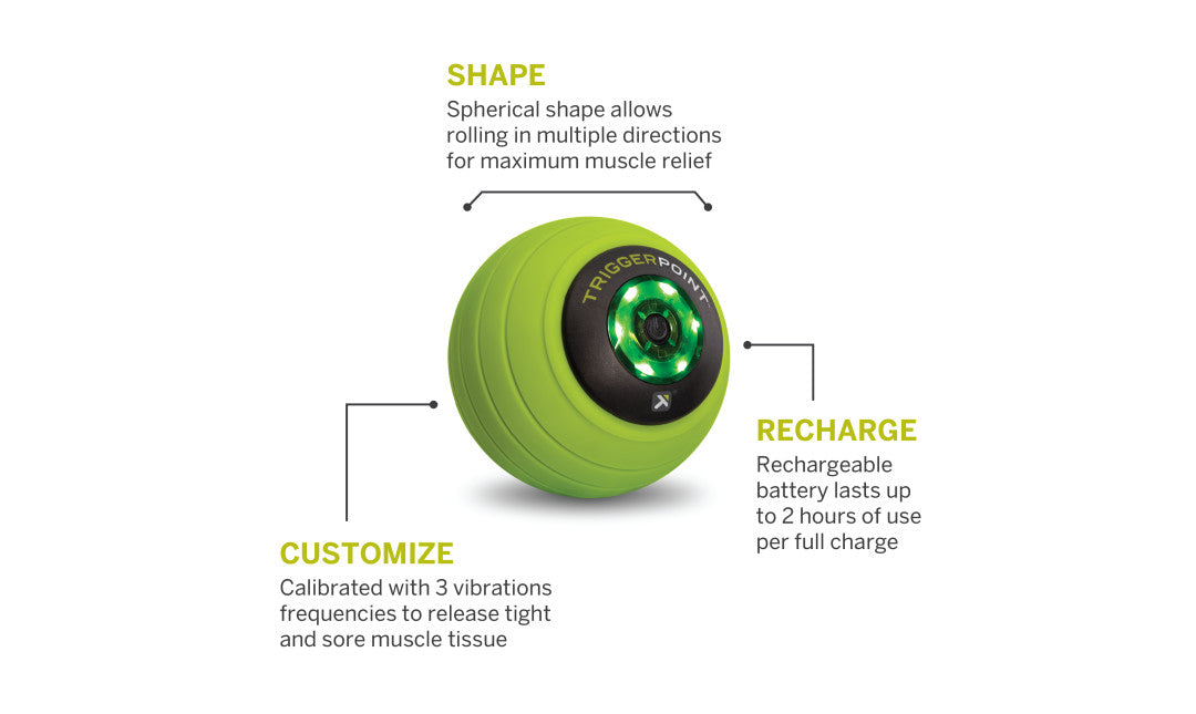 Marathon Sports Trigger Point Triggerpoint Mb Vibe