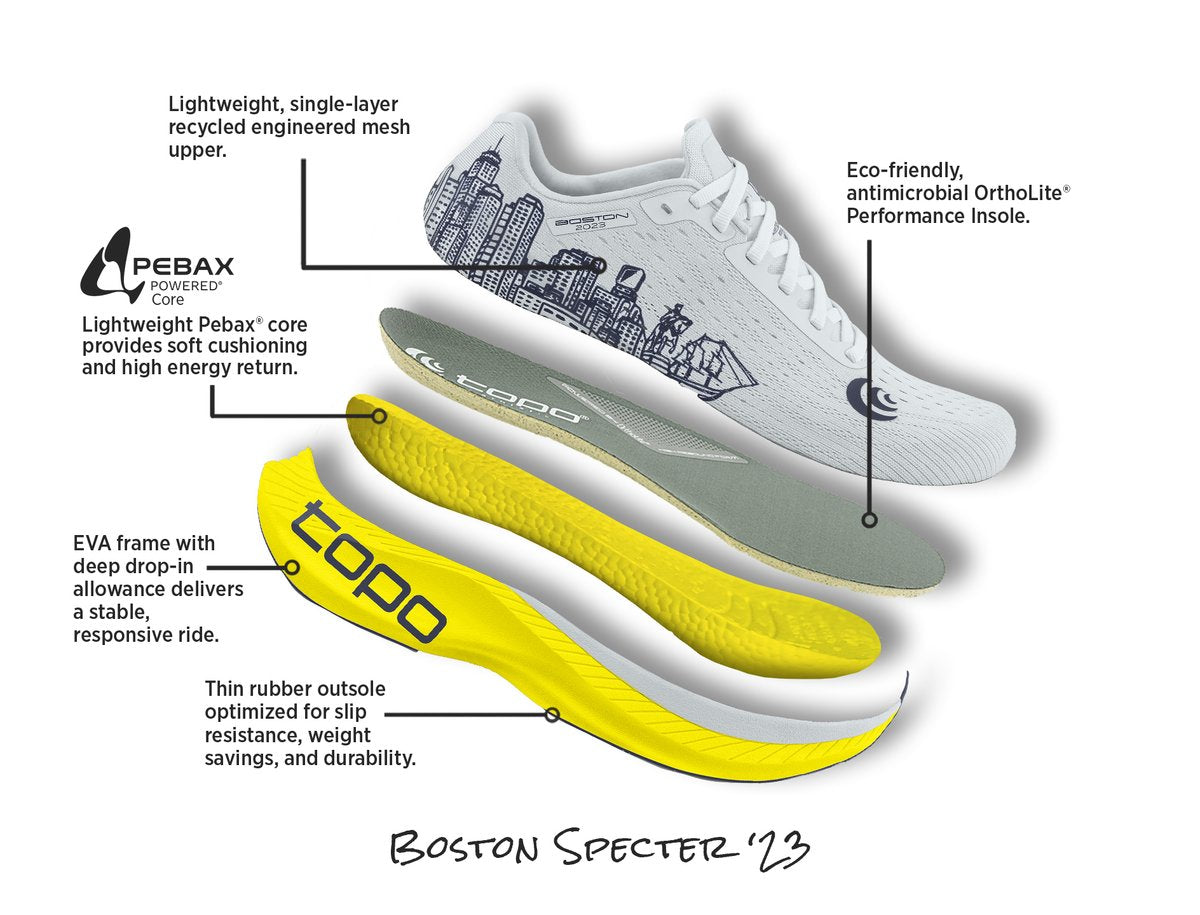 Marathon Sports Men's Topo   Specter Boston Edition