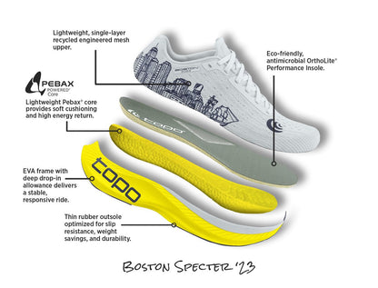 Marathon Sports Men's Topo   Specter Boston Edition