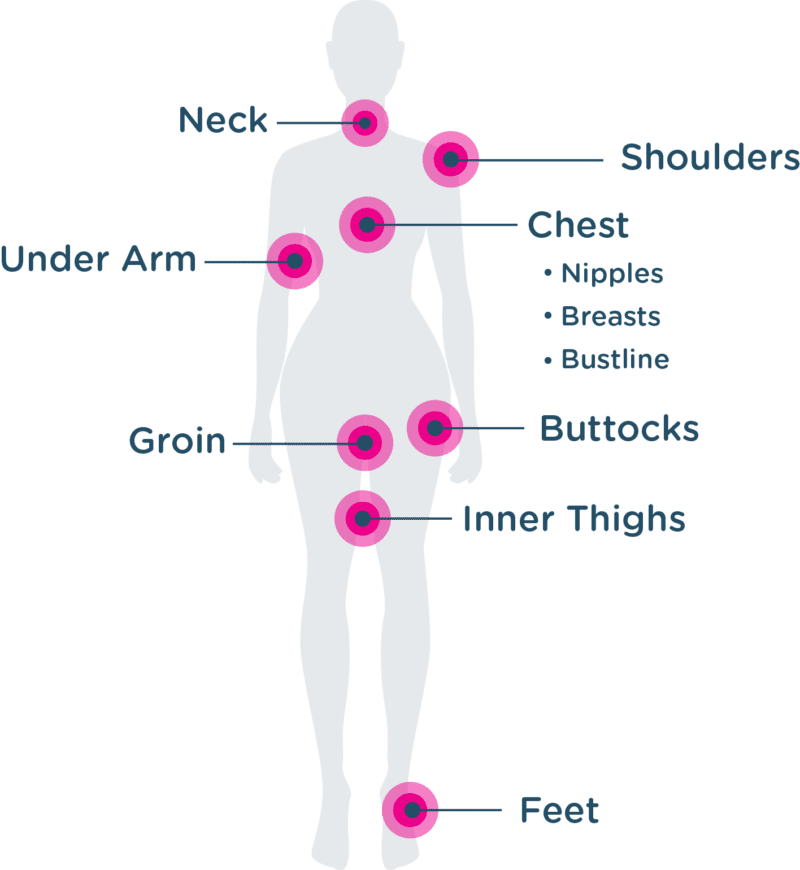 Marathon Sports Women's Bodyglide Body Glide For Her