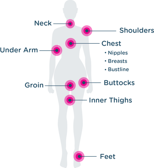Marathon Sports Women's Bodyglide Body Glide For Her