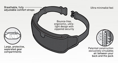Marathon Sports Amphipod Airflow Lite Waistpack