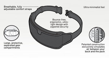 Marathon Sports Amphipod Airflow Lite Waistpack