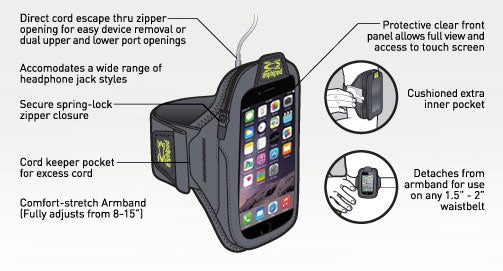 Marathon Sports Amphipod  Armpod Smartview Sumo