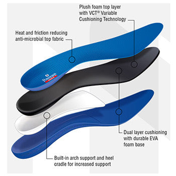 Marathon Sports Powerstep  Pinnacle Full-Length Orthotic
