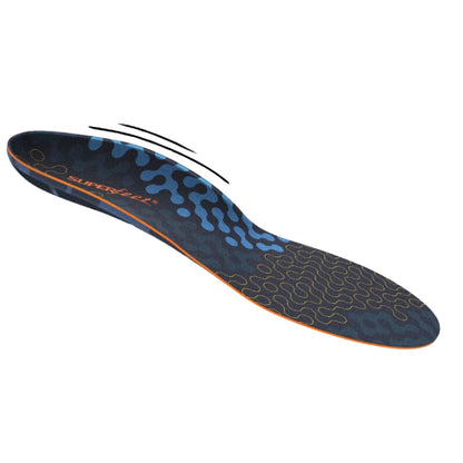 Marathon Sports Superfeet Run Cushion Medium