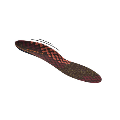 Marathon Sports Superfeet Run Cushion Low Arch