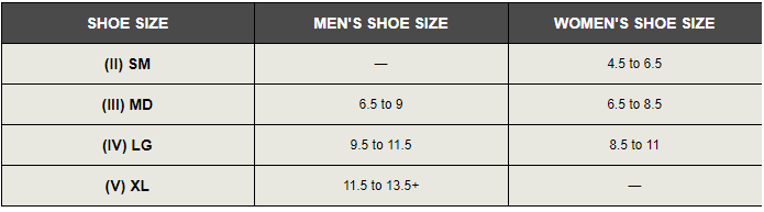 Marathon Sports Cep   Compression No Show Socks 4.0