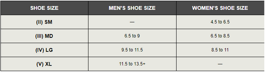 Marathon Sports Cep   Compression No Show Socks 4.0