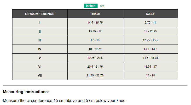 Marathon Sports Cep  Ortho+ Knee Brace