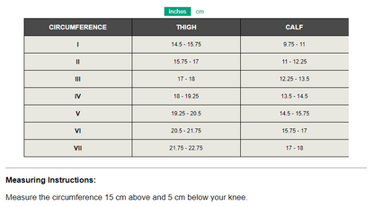 Marathon Sports Cep  Ortho+ Knee Brace