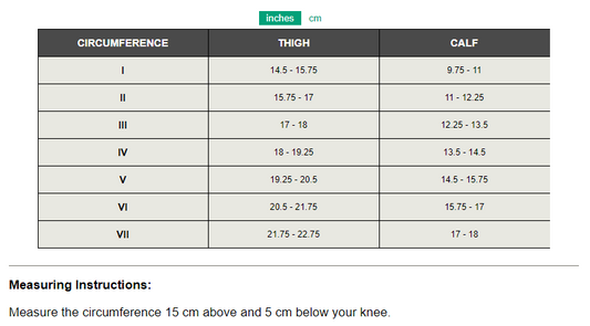 Marathon Sports Cep  Ortho+ Knee Brace