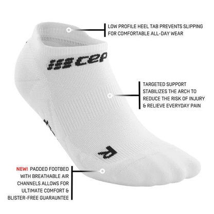 Marathon Sports Cep  Women's Compression No Show Socks 4.0