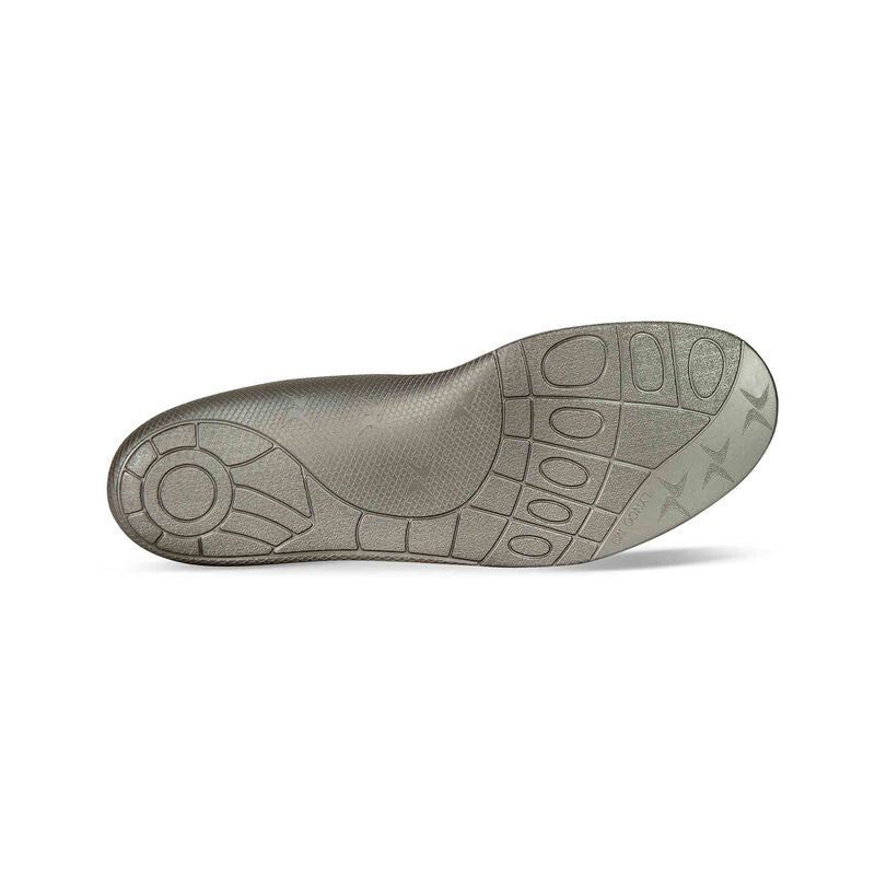 Marathon Sports Aetrex  Women's Speed Posted Orthotics