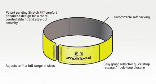 Marathon Sports Amphipod  Stretch-Bright Fluorescent Reflective Band