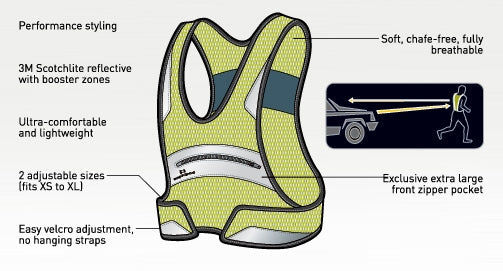 Marathon Sports Amphipod  Full Vizibility Reflective Vest (Sm/M)